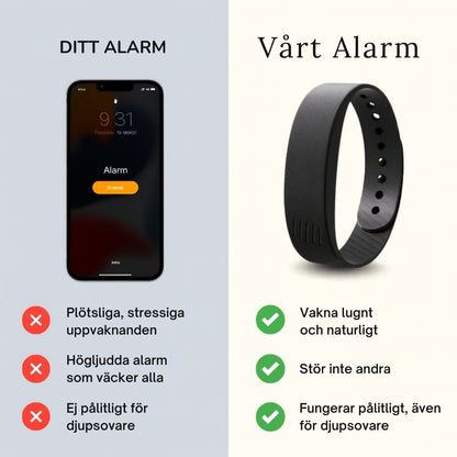 RiseBand - Vibrations Alarm
