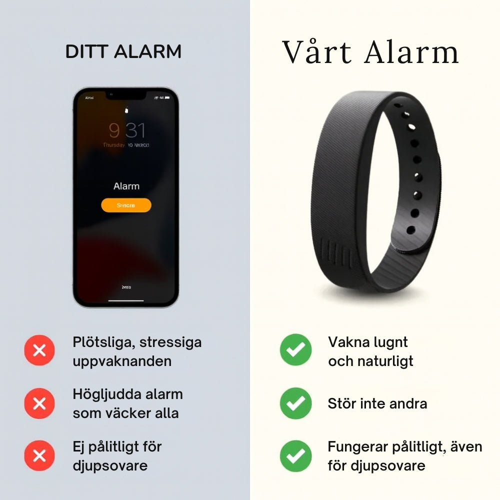 RiseBand - Vibrations Alarm
